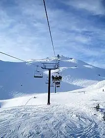 Coronet Peak