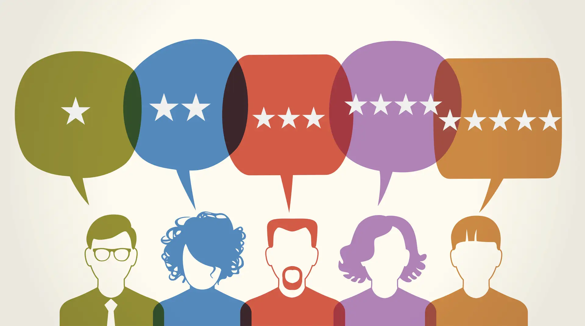 Sponsored Reviews